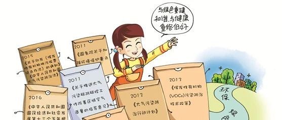 环保科普|发达国家及地区的VOCs控制措施有哪些？